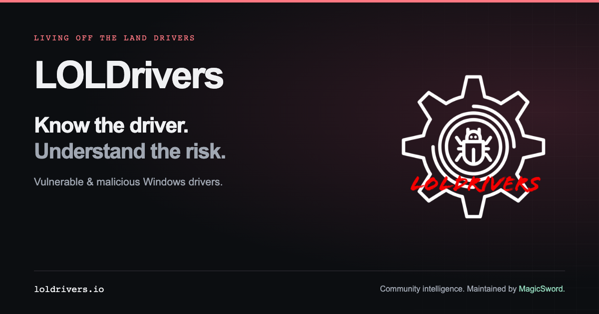 LOLDrivers — Living Off The Land Drivers
